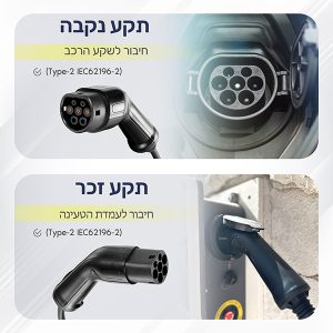 כבל טעינה לרכב חשמלי תלת פאזי BRAUMERS Cable 32A / 22Kw Type2 to Type2 5M TPU