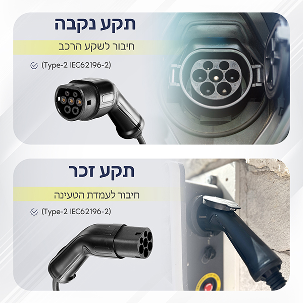 כבל טעינה לרכב חשמלי תלת פאזי BRAUMERS Cable 32A / 22Kw Type2 to Type2 5M TPU